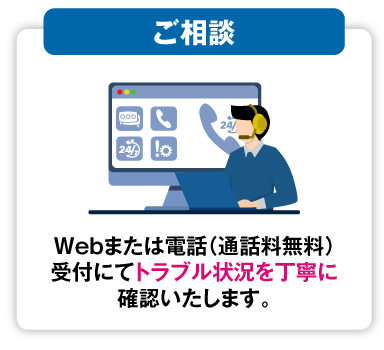 トラブル状況を丁寧に確認