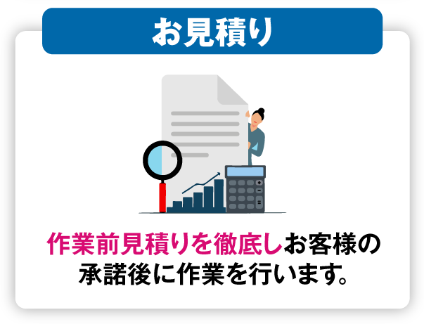 作業前見積もりの徹底