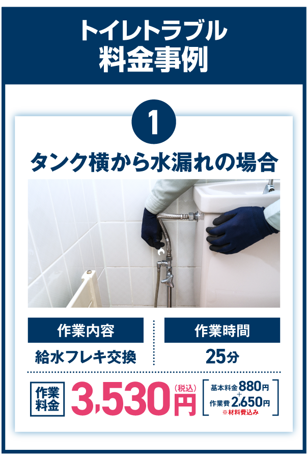 トイレトラブル料金事例